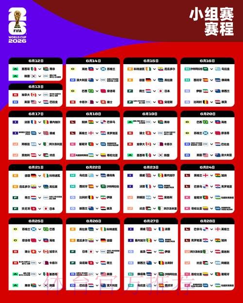 2026年世界杯赛事预测专业入口