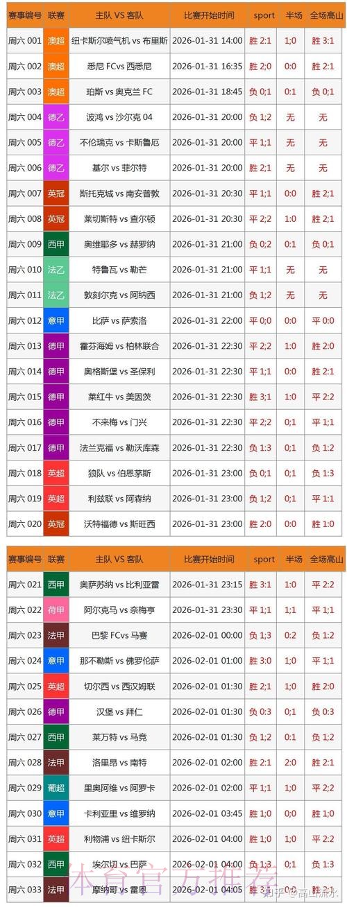 2026世界杯博彩平台精选指南_1