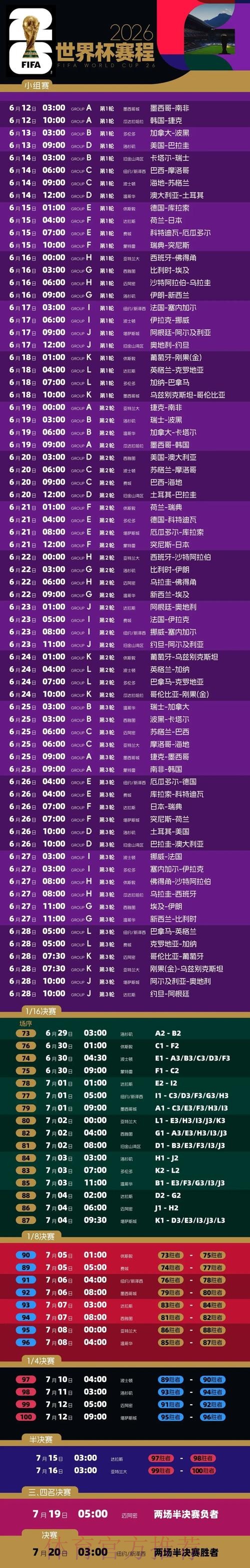 2026世界杯投注平台精选与攻略