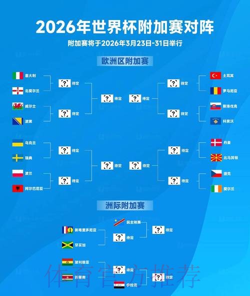 2026世界杯前瞻分析：哪家机构最具权威？