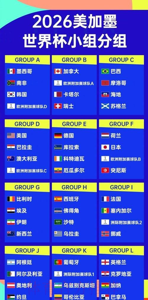 2026世界杯前瞻分析：哪家机构最具权威？